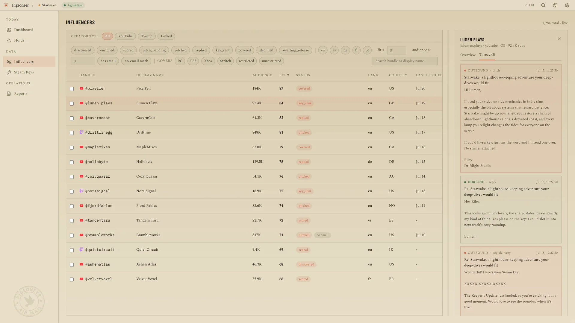 The creator roster with one conversation open beside it: audience, fit score and status per creator, and the pitch, the reply and the key going out